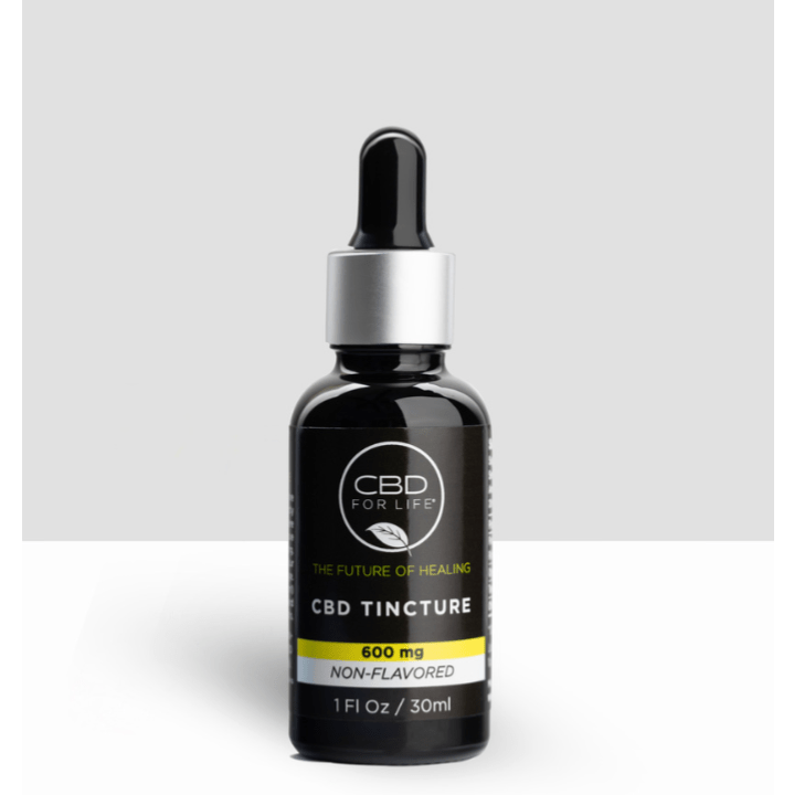 CBD Gummies Products
